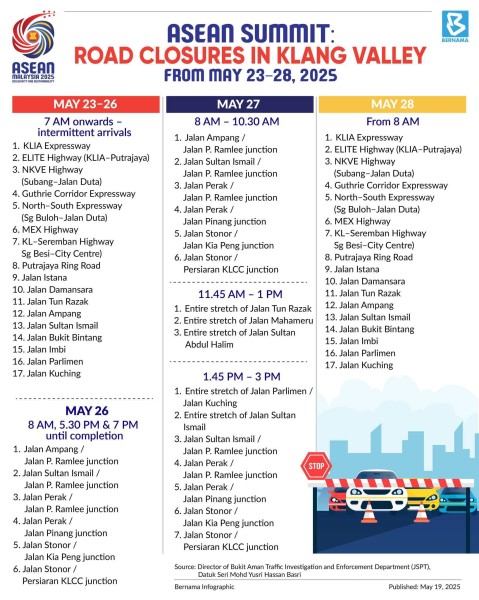 道路封鎖注意!ASEAN首脳会議って何?クアラルンプールに大規模交通規制【MM2H向け】